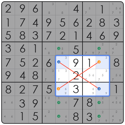 how many sudoku puzzles are there